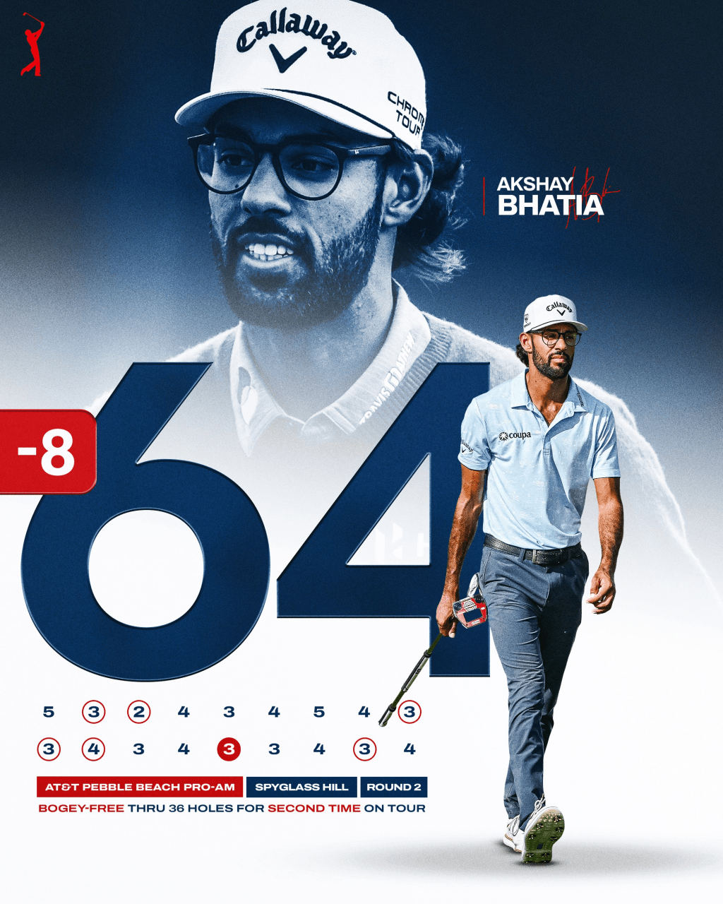 Hisatsune y Bhatia comparten la cima en Pebble Beach tras intensa segunda&nbsp;ronda